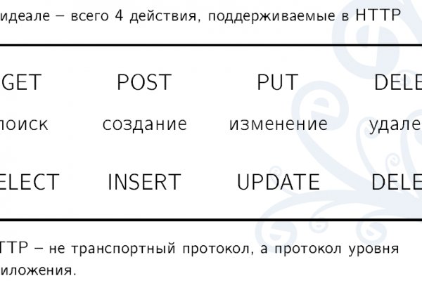 Ссылки для даркнета