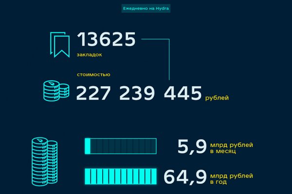 Кракен даркмаркет плейс официальный сайт